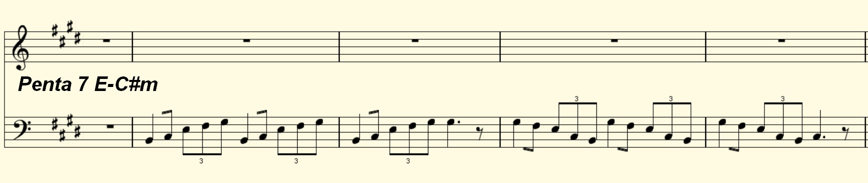E Major Penta Riff